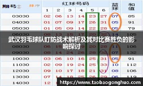 武汉羽毛球队盯防战术解析及其对比赛胜负的影响探讨