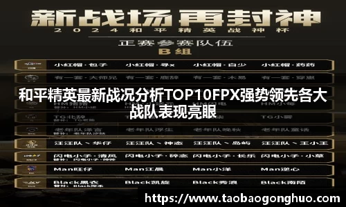 和平精英最新战况分析TOP10FPX强势领先各大战队表现亮眼