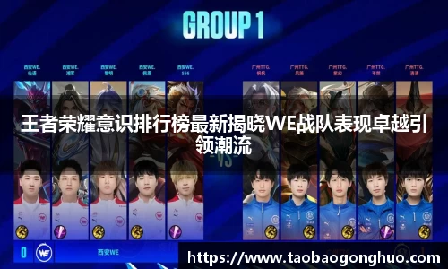王者荣耀意识排行榜最新揭晓WE战队表现卓越引领潮流