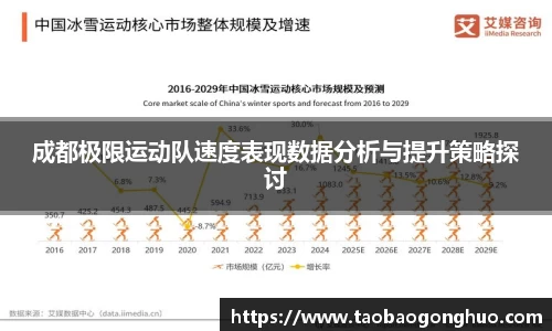 成都极限运动队速度表现数据分析与提升策略探讨