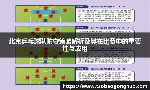 北京乒乓球队防守策略解析及其在比赛中的重要性与应用