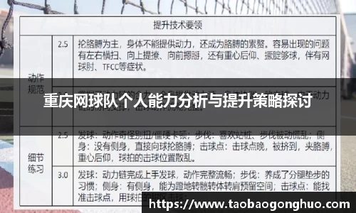 重庆网球队个人能力分析与提升策略探讨