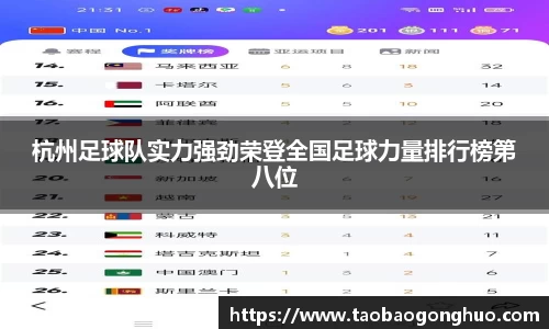 杭州足球队实力强劲荣登全国足球力量排行榜第八位