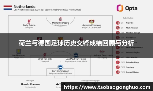 荷兰与德国足球历史交锋成绩回顾与分析